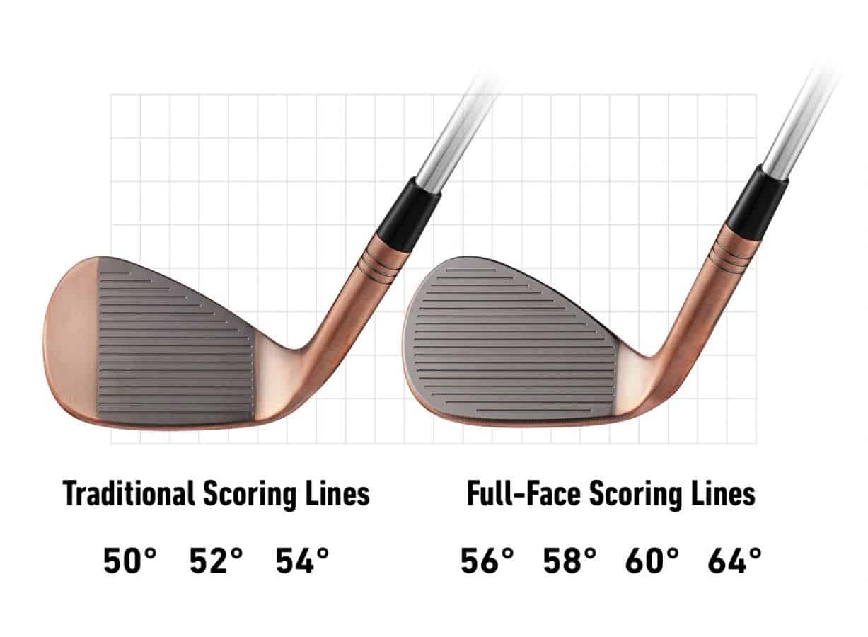 hi toe scoring lines