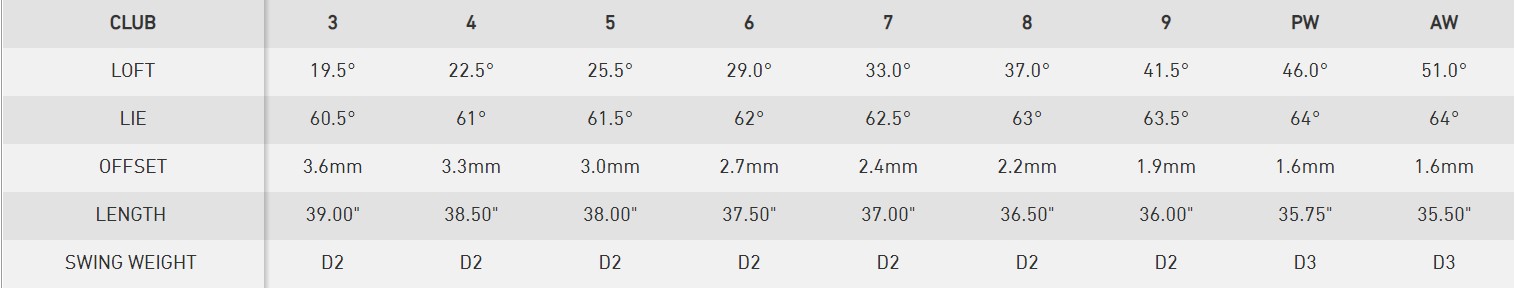 p770 specs