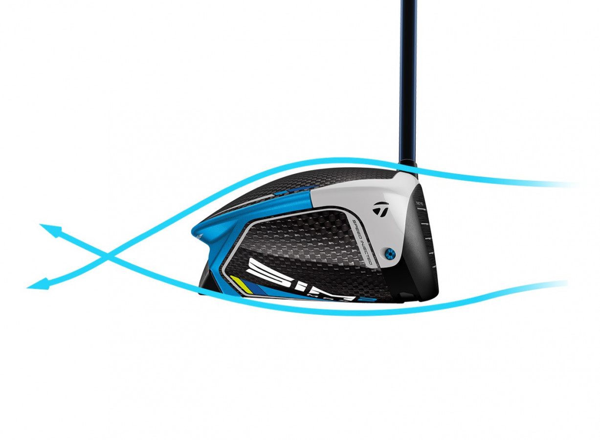 sim2 max aero dynamics