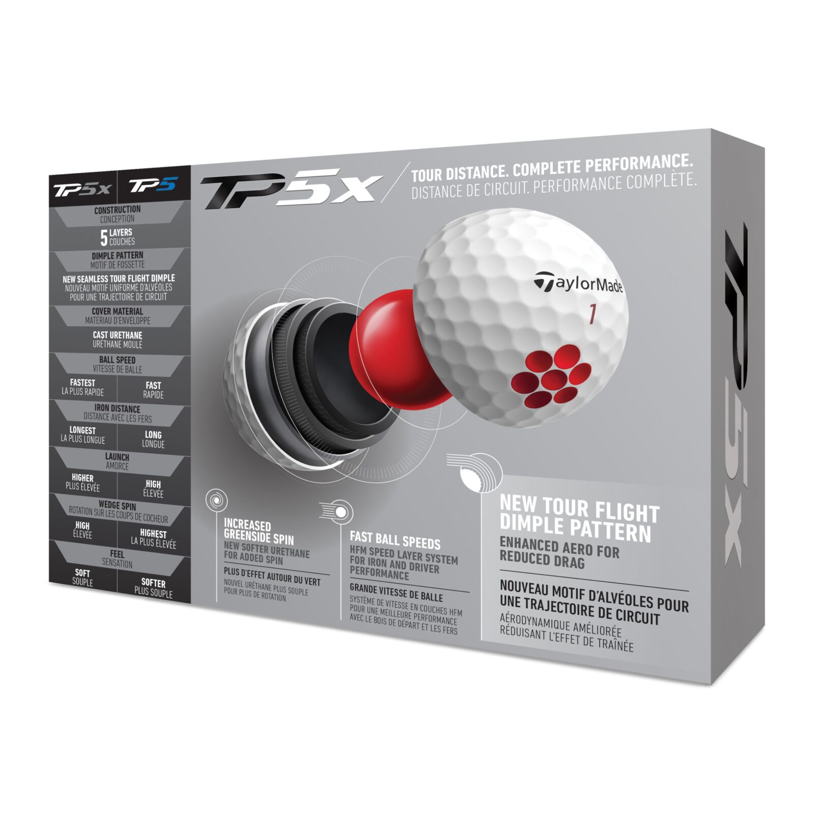 TP5x Golf Balls TaylorMade Golf