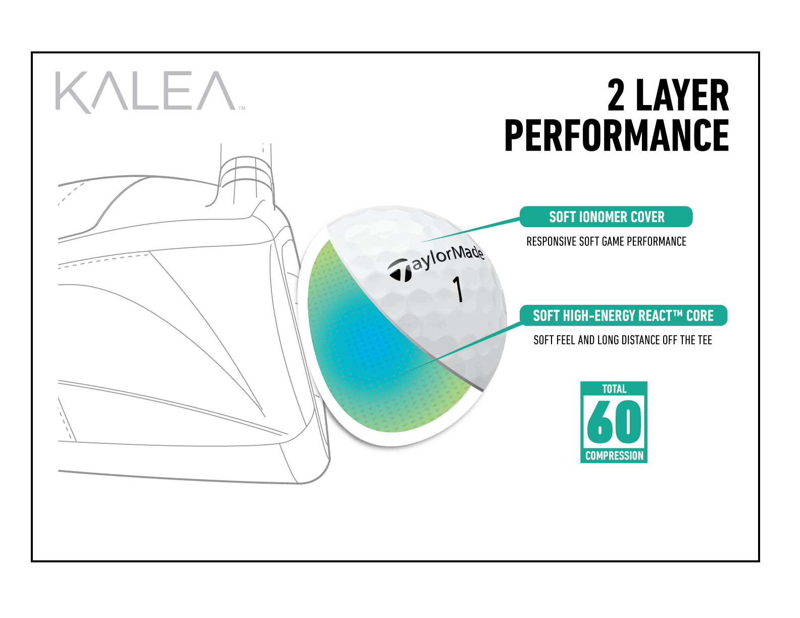 KALEA_2pc_chart_v3