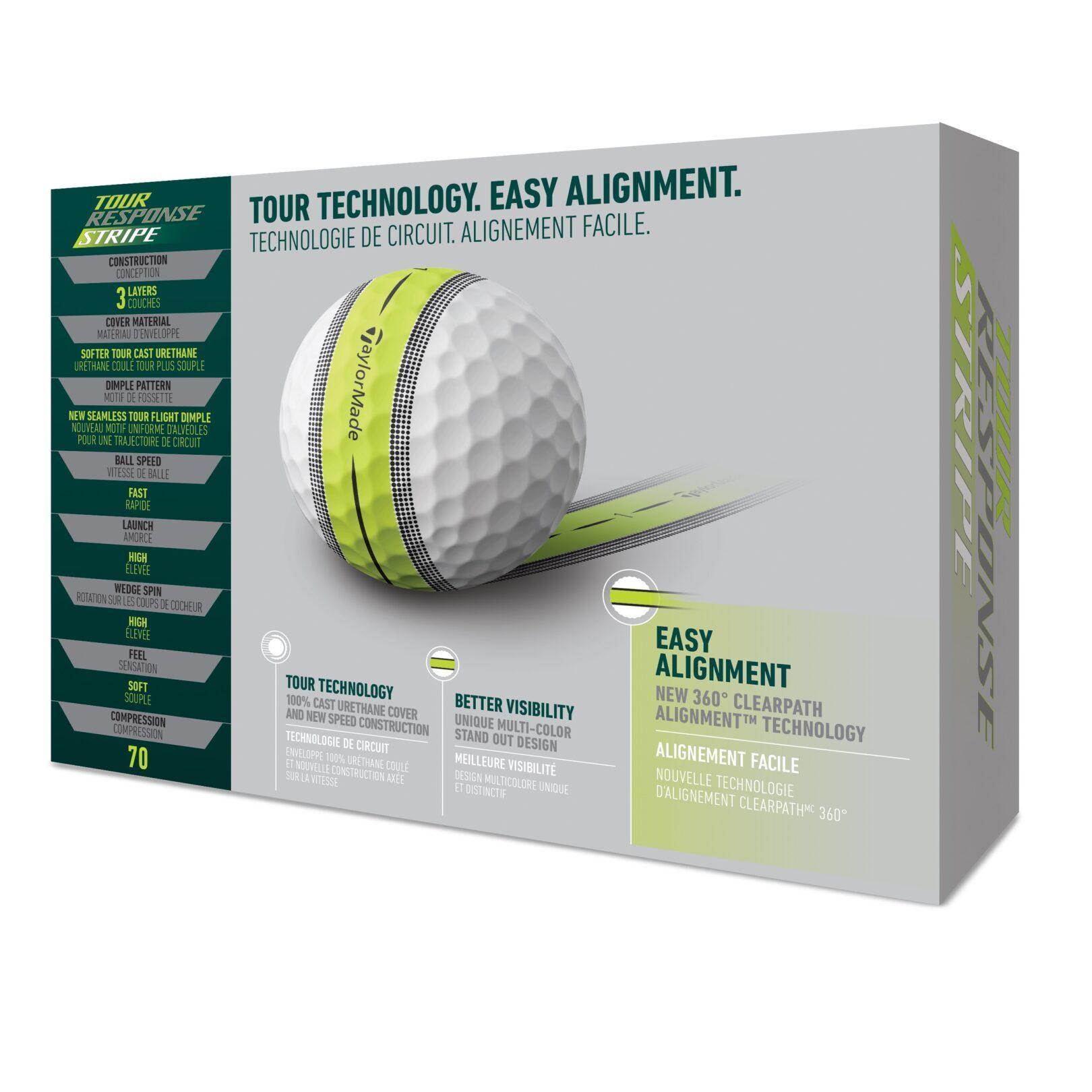 Tour Response Stripe Golf Ball TaylorMade Golf