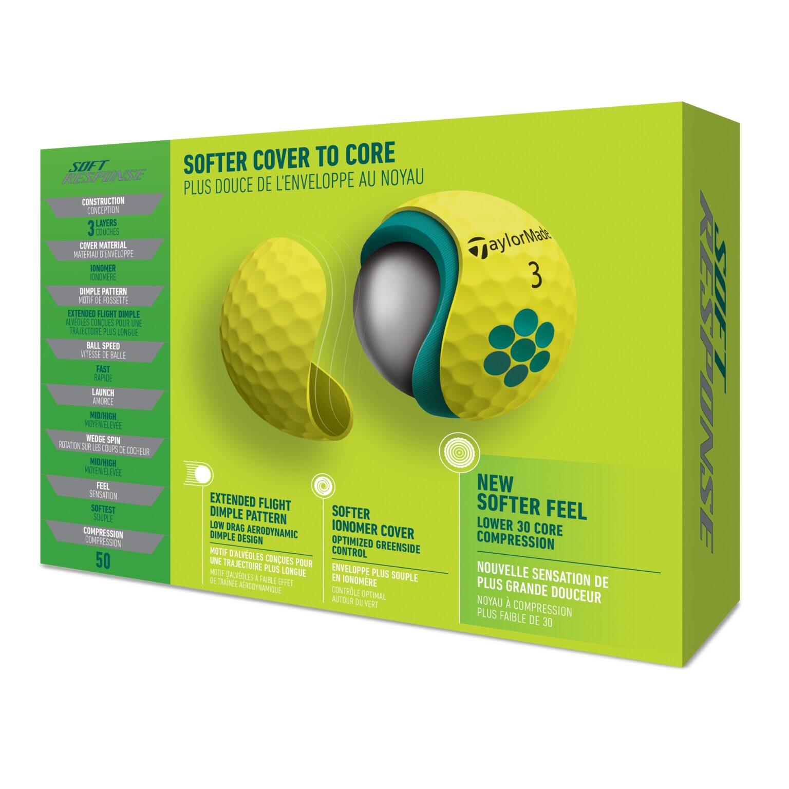 Soft Response Yellow Golf Ball TaylorMade Golf